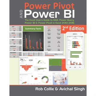 Power Pivot and Power BI