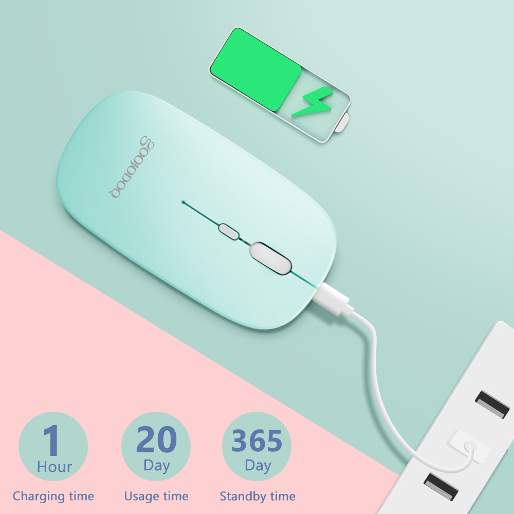 GOOJODOQ 2-in-1 Wireless Mouse Dual Mode 2.4Ghz Wireless Bluetooth 2 In 1 เมาส์ไร้สาย รูปที่ 7