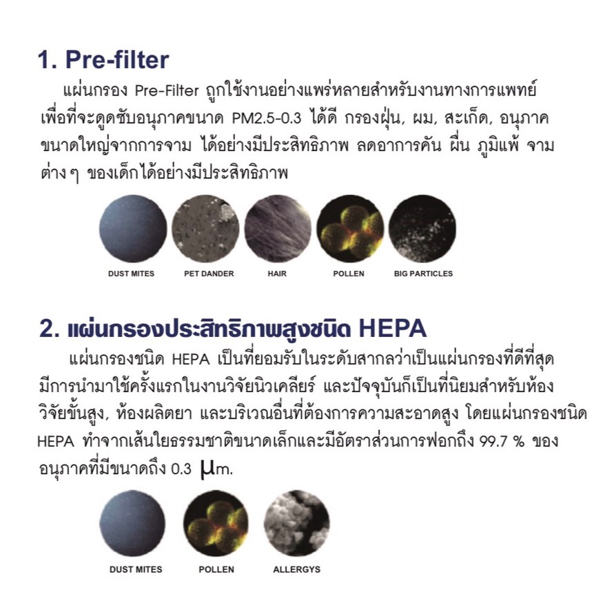 แผ่นฟอกอากาศ Carrier แคเรียร์ AP1201T AP2602T-UV AP3602T-UV AP5102T-UV ตัวกรองอากาศ แผ่นกรอง อะไหล่เครื่องฟอก - รูปที่ 3