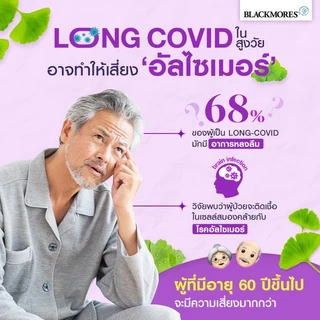 ((โฉมใหม่)) Blackmores Ginkgo ‼️แบลคมอร์ส กิงโก 30 เม็ด