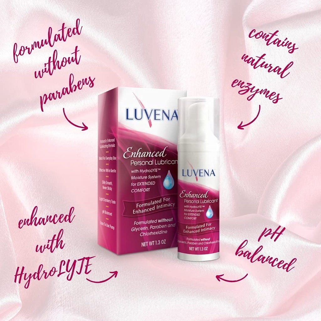 เจลหล่อลื่น LUVENA Enhanced ให้ความรู้สึกเสมือนของจริง นำเข้าจากอเมริกา🇺🇸