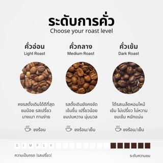 🔥 กาแฟแม่จันใต้ (Mae Jan Tai) เชียงราย อาราบิก้า 100% กาแฟคั่วใหม่ Simply Coffee Roasters