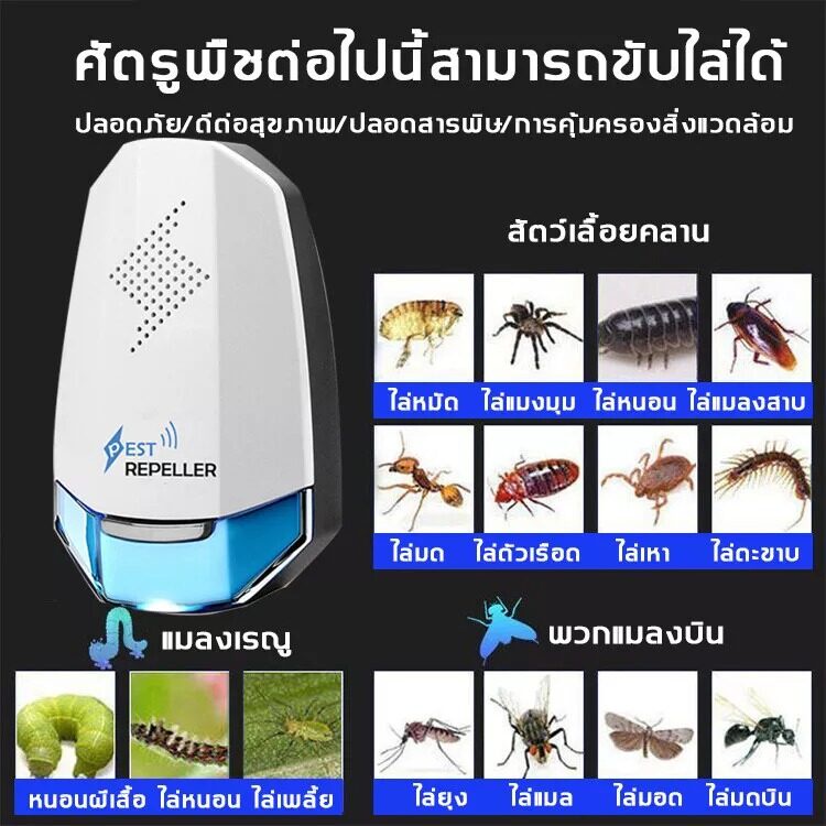 2022เครื่องไล่หนู เครื่องจับหนู ที่ไล่หนูไฟฟ้า อัลตราซาวนด์กำลังสูง ไล่หนูในบ้าน สามารถขับไล่ แมลงสาบ ยุง แมลงวัน ตุ๊กแก