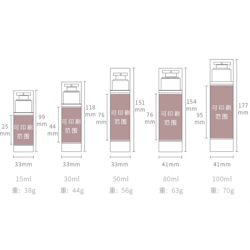 (ขั้นต่ำ 5 ขวด)ขวดปั๊มสูญญากาศ 5/10/15ml. ขวดแบ่ง ขวดแบ่งพกพา ขวดสูญญากาศ