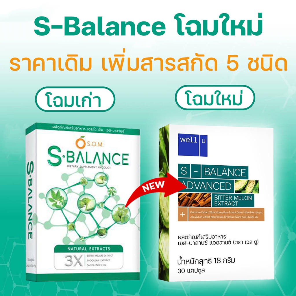 Well u S-balance Advance ผลิตภัณฑ์เสริมอาหาร กระตุ้นการเผาผลาญ บำรุงสุขภาพ S.Balance (1กล่อง /30 แคปซูล)