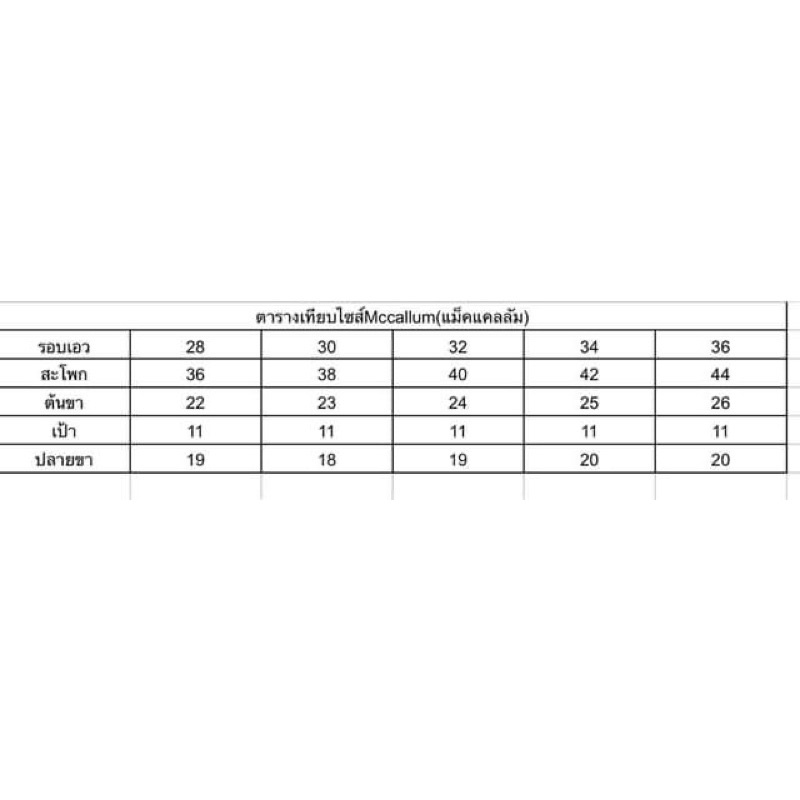 รูปภาพ 9