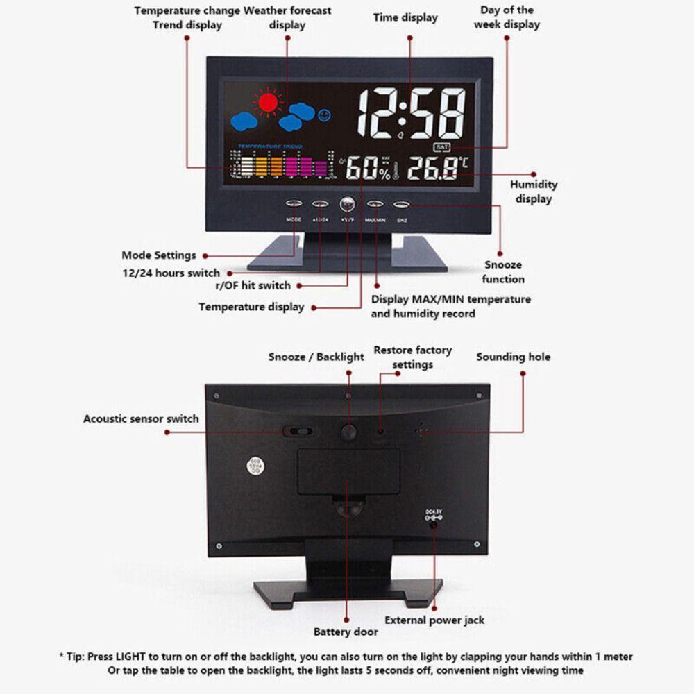 SWEE เครื่องวัดอุณหภูมิจอแสดงผล LCD LED รูปที่ 7