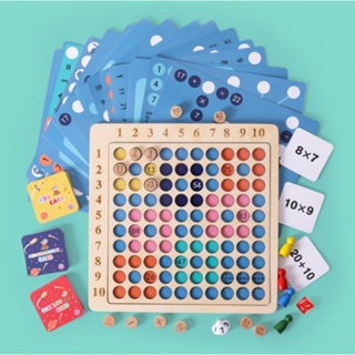 Math expert board : Multiplication and addition board game เกมฝึกคูณเลข กระดานสูตรคูณ ของเล่นแนวคณิตศาสตร์ Teaching aid