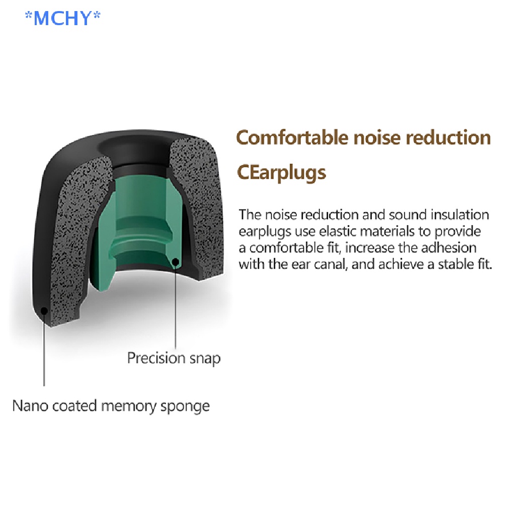 Mchy> ใหม่ จุกหูฟังบลูทูธไร้สาย ผ้าฝ้าย กันแพ้ สําหรับ Sony WF-1000XM4 WF-1000XM3 1 คู่