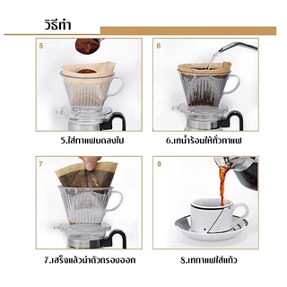 กระดาษกรองกาแฟ (100 แผ่น) ทรง V/U ก้นแหลม กระดาษกรองกาแฟ Drip Coffee Paper Filter V/U Shape