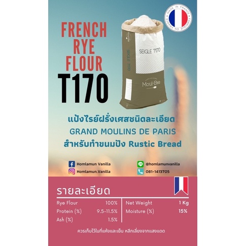 รูปภาพ 6