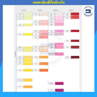 ด้ายเย็บผ้า ด้ายตราจักรเงิน หลอดเล็ก ด้ายลูกล้อ ยาว 500เมตร ราคาถูก