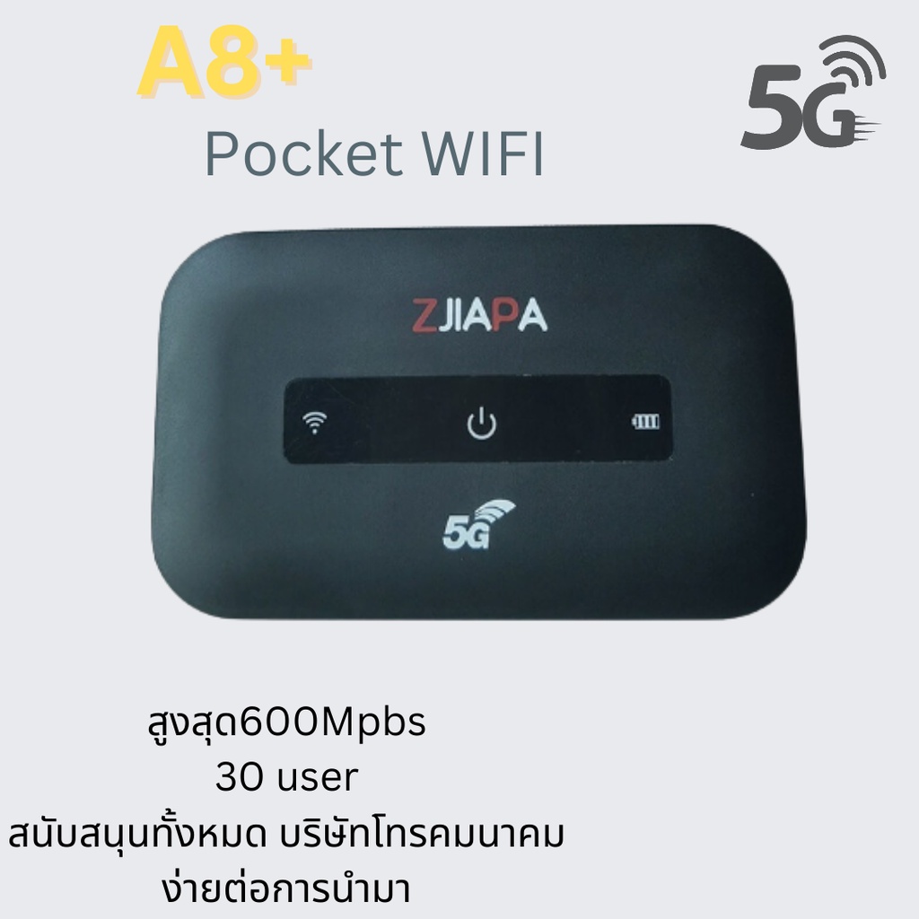 🔥พร้อมสต็อก🔥 ดัดแปลงใหม่ Zte M10 4G/5G 300Mbps โมเด็มพกพา Mini Wifi Plug-And-Play Ultra-Thin UMSZ