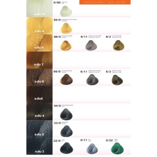 สีย้อมผม สีโกเซ็น Gosen กล่องส้ม สีติดทน​ ตรงตามชาร์ท​ ​100มล.​