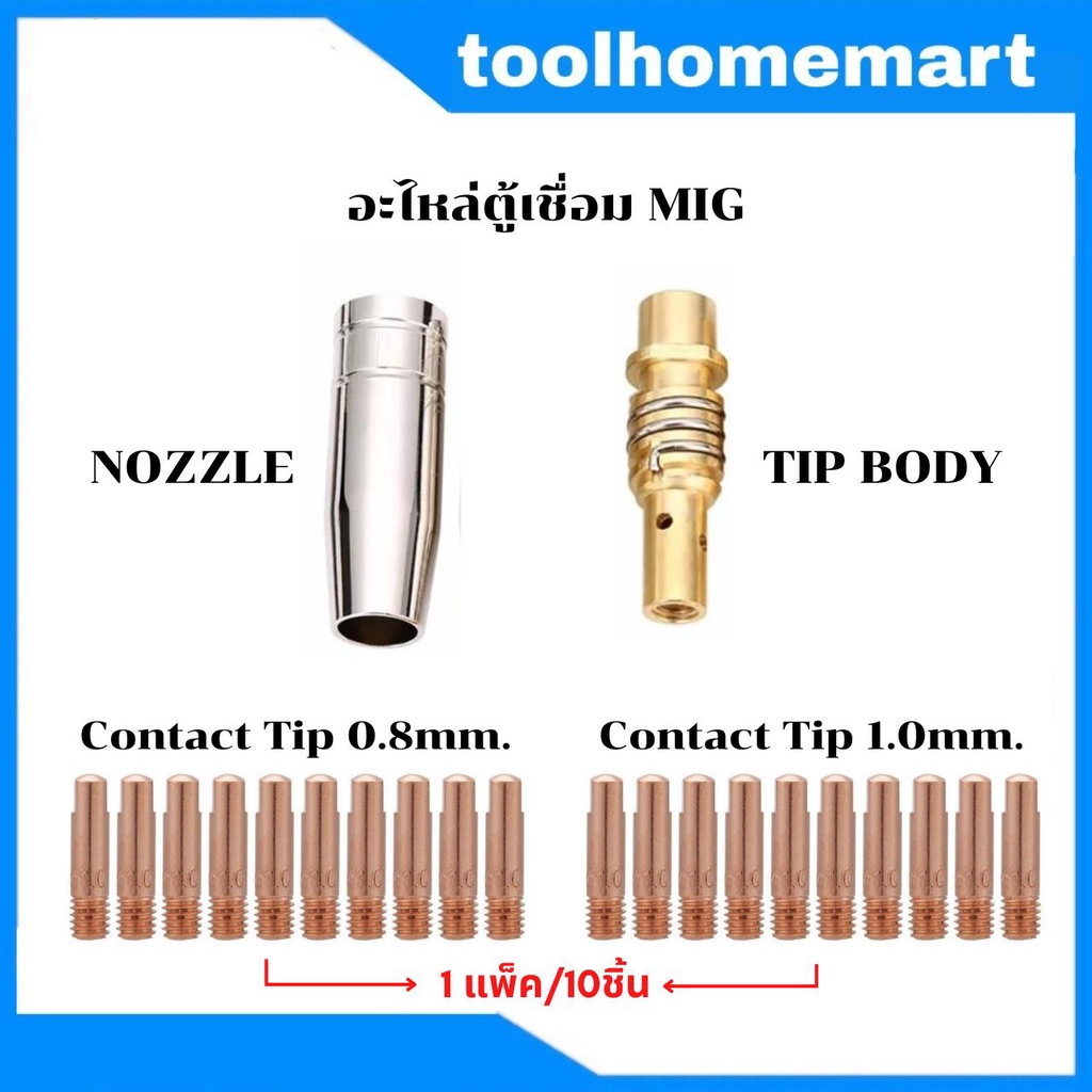อะไหล่ตู้เชื่อม MIG / อุปกรณ์เครื่องเชื่อม MIG Nozzle / Tip Body / Contact Tip 0.8mm. / 1.0mm. (ราคาต่อชิ้น)