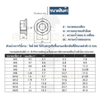 หัวน็อต ตัวเมีย ติดแหวน สแตนเลส 304 เกลียวมิล หยาบ M6 M8 M10 / Hexagon Flange Nut Serration SUS304
