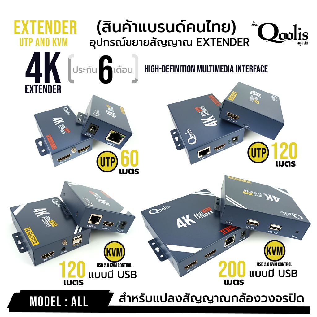 อุปกรณ์ขยายสัญญาณ TO LAN EXTENDER ยี่ห้อ Qoolis แบบตัวเลือก มีแบบ usb ด้วย UTP & KVM