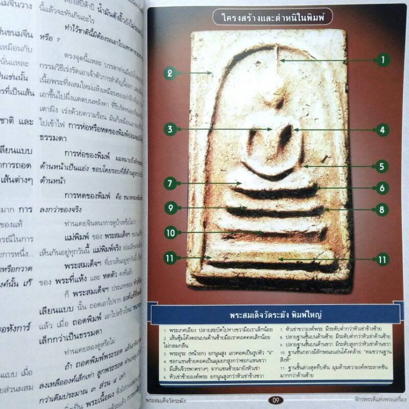 หนังสือพระ พระสมเด็จวัดระฆัง จักรพรรดิ์พระเครื่องพระสมเด็จวัดระฆังพิมพ์ใหญ่ พิมพ์ทรงเจดีย์ พิมพ์ฐานแซม พิมพ์เกศบัวตูม