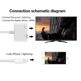 ❤️พร้อมส่ง🍎phone To HDMI Adaptor ios Digital AV Adaptor พร้อมพอร์ตชาร์จ สำหรับ iOS tablet สำหรับ HD TV Monitor 1080P