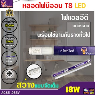 (แพ็ค 1 หลอด) หลอดไฟนีออน LED T8 18W หลอดไฟ LED หลอดประหยัดไฟ T8 18 วัตต์ สว่างเต็ม 2200 แสงสีขาว DAYLIGHT