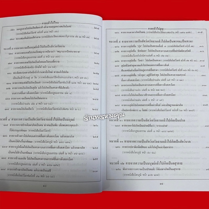 หนังสือตายไม่สูญ...แล้วไปไหน (เล่มใหญ่) โดยพระราชพรหมยาน (หลวงพ่อฤาษีลิงดำ วัดท่าซุง จ.อุทัยธานี)