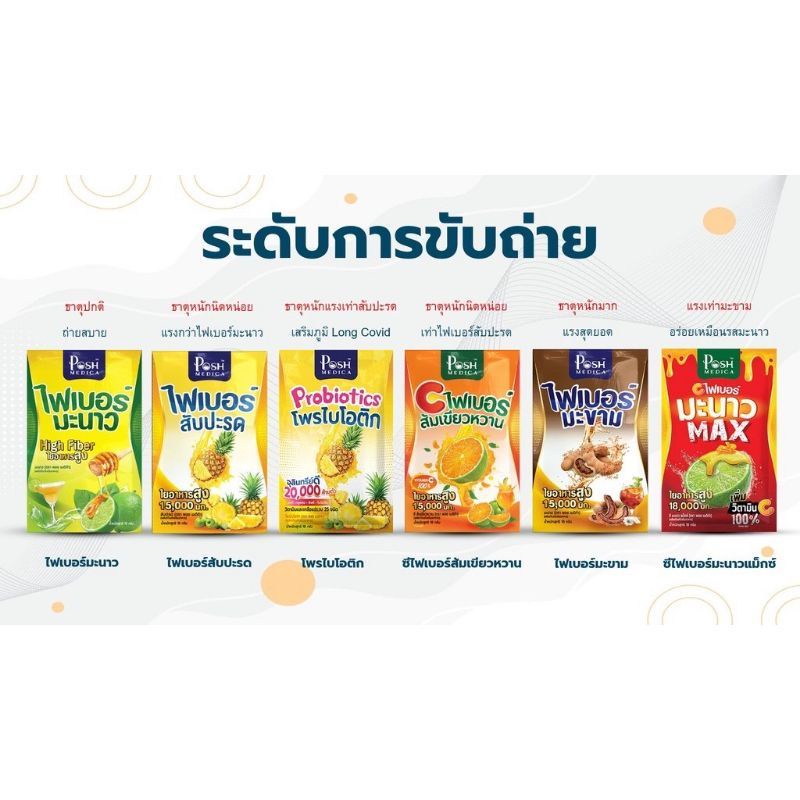 PoshMedica Fiber พอช เมดิก้า ไฟเบอร์ สับปะรด ใยอาหารสูง [MC Plus แม็ค พลัส เดิม (1 กล่อง บรรจุ6 ซอง)