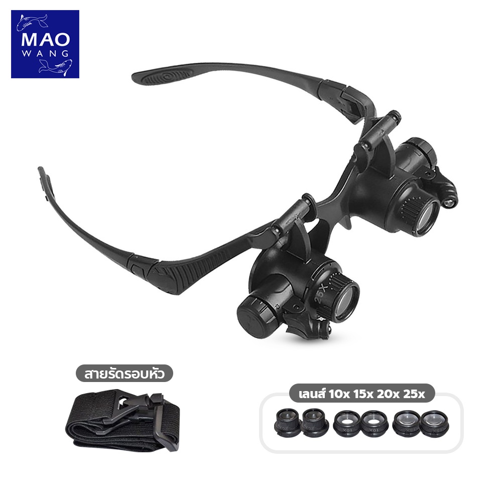 MAO แว่นขยายเลนส์พร้อมไฟ LED แบบสวมหัว กำลังขยาย 4 ระดับ