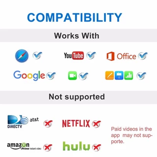 ❤️พร้อมส่ง🍎phone To HDMI Adaptor ios Digital AV Adaptor พร้อมพอร์ตชาร์จ สำหรับ iOS tablet สำหรับ HD TV Monitor 1080P