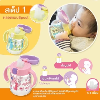 🔥ตัดรอบ 4 โมง| Edison - Richell ของแท้ศูนย์ไทย⭐️ริชเชล แก้วหัดดื่ม แก้วฝึกดูด กระติกน้ำ TLI