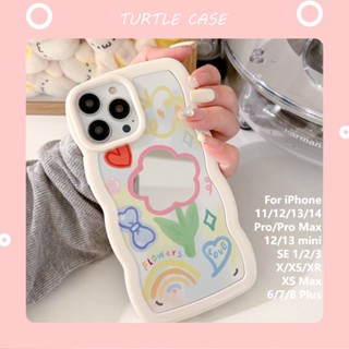 [พร้อมส่ง] ใหม่ เคสป้องกันโทรศัพท์มือถืออะคริลิคใส ลายลูกไม้ สําหรับ Apple iPhone 14 13 12 11 promax XS XR xsmax se2020 6 7 8plus Mini