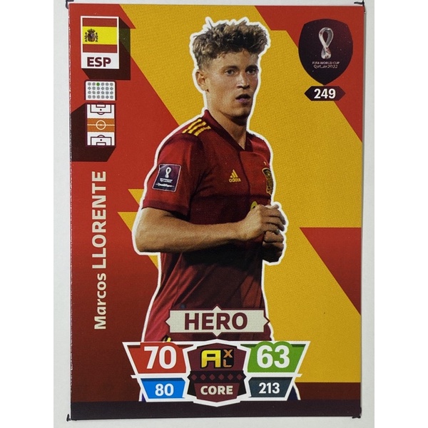 การ์ดนักฟุตบอล Marcos Llorente ฟุตบอลโลก world cup 2022 การ์ดสะสม Spain Espana การ์ดนักเตะ สเปน