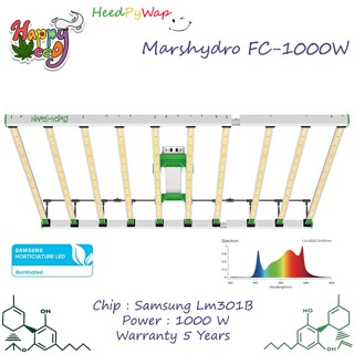 [ส่งฟรี💥] ไฟปลูกต้นไม้ Mars Hydro ไฟ LED ปลูกต้นไม้ Marshydro FC-1000W  10 Bars Full Spectrum Grow Light ไฟปลูกต้นไม้