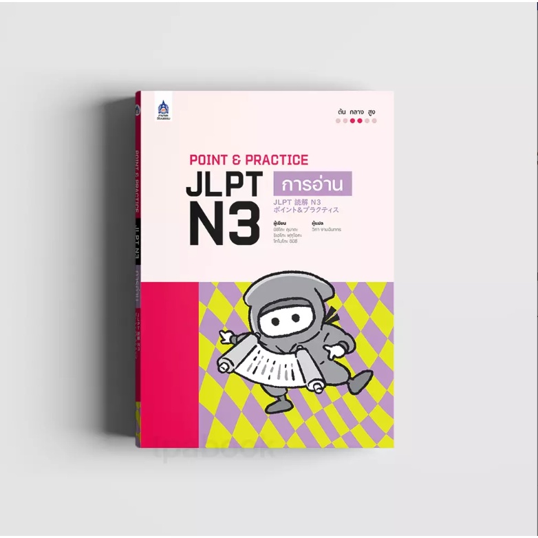 Point & Practice JLPT N3 การอ่าน