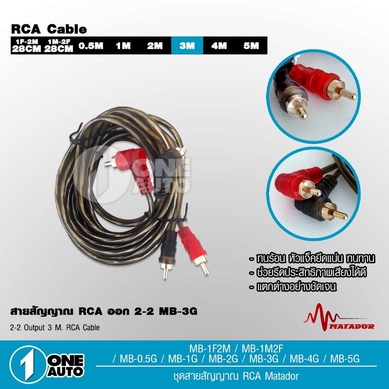 รูปภาพ 4