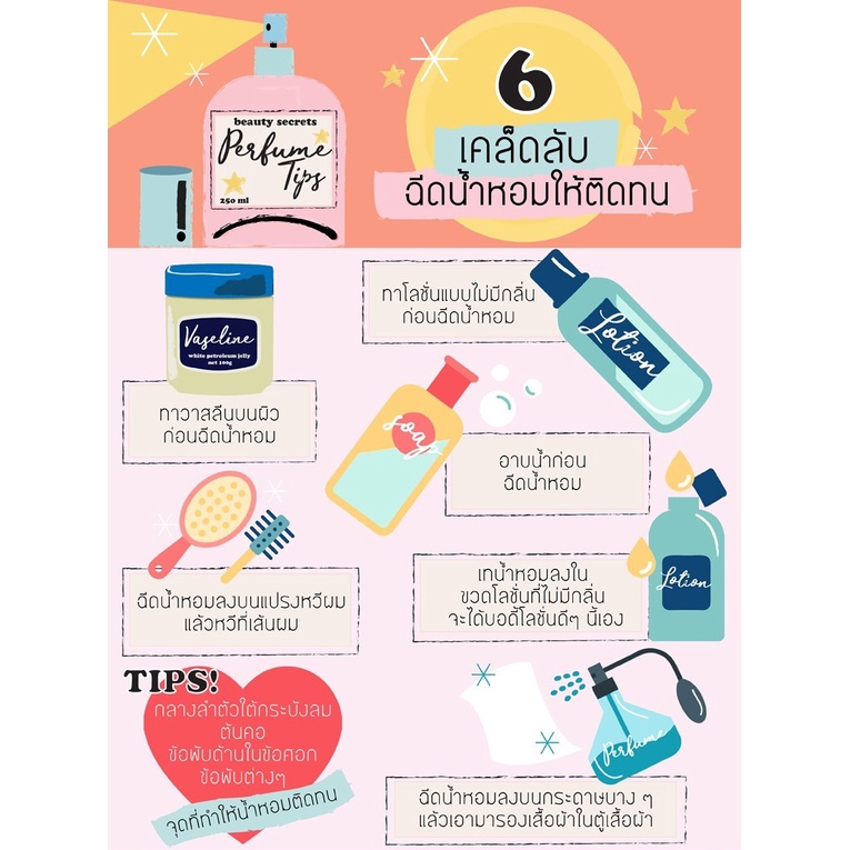ขวดเปล่า ขวดอมานี่สิ ใส 30ml.พร้อมส่ง