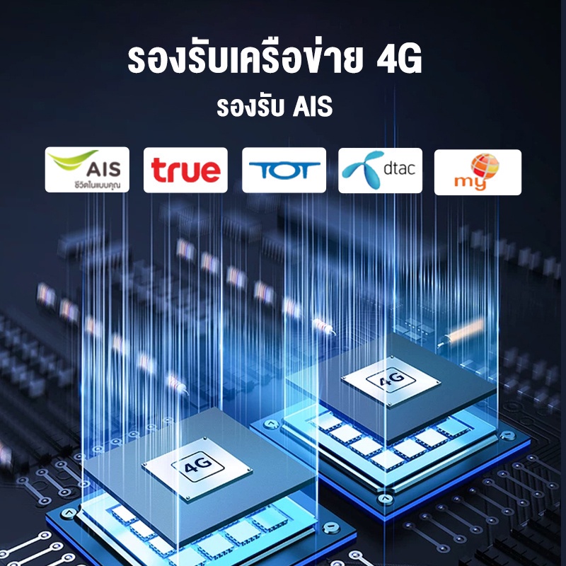 เราเตอร์ใส่ซิม 4G/5G เราเตอร์ เร้าเตอร์ใสซิม 4g router ราวเตอร์wifi กล่องวายฟาย ใส่ซิมปล่อย Wi-Fi 300Mbps - รูปที่ 7