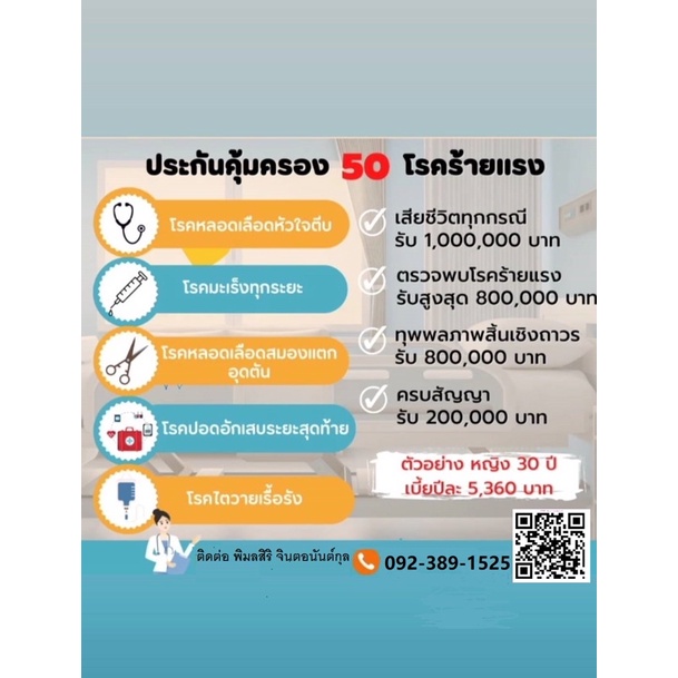 💥FWDประกันโรคร้ายแรง ทุนชีวิต 1ล้าน 2ล้าน ราคา เจอโรคร้ายรับเงินก้อน 8แสน ราคา เริ่มต้น 5630บาทต่อปี