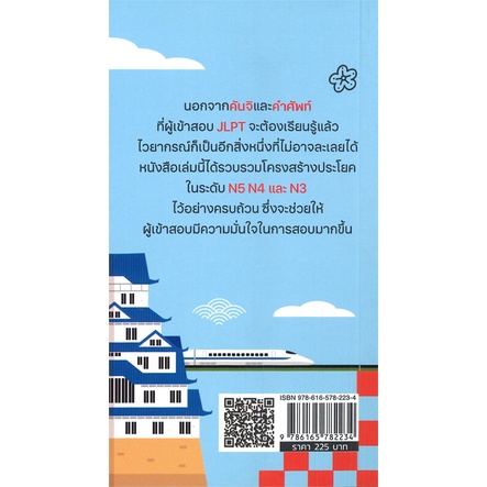 [พร้อมส่ง]หนังสือไวยากรณ์ญี่ปุ่น สำหรับ JLPT ระดับ N5-N4-#ภาษาต่างประเทศ,สนพเพชรประกายนพพิชญ์ ประหวั่น