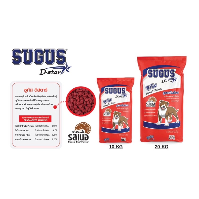 ✅ส่งฟรี [ใช้โค้ดส่งฟรี Xtra 49.- ได้เท่านั้น]อาหารสุนัข ซูกัส ขนาด 20 กก. สำหรับสุนัขทุกสายพันธุ์ Sugus Dog Dry Food 20 - รูปที่ 6
