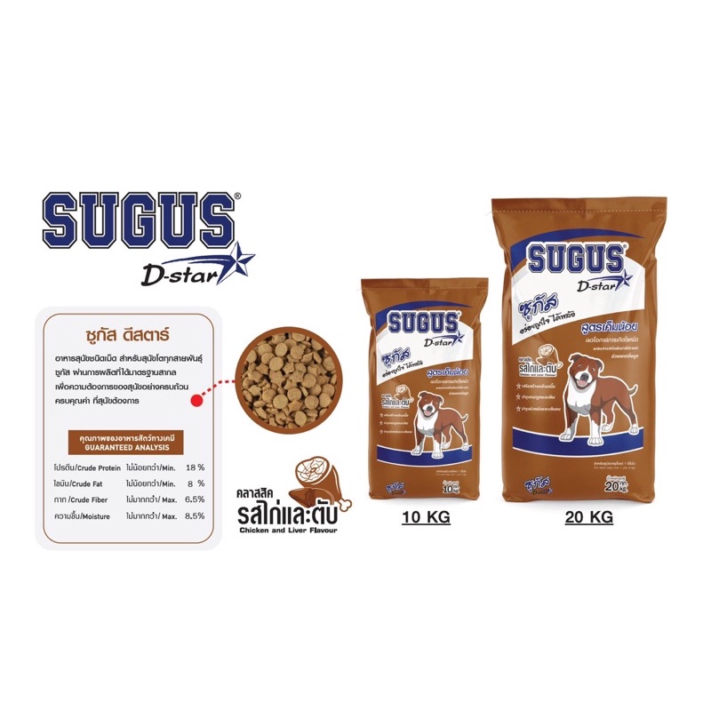 ✅ส่งฟรี [ใช้โค้ดส่งฟรี Xtra 49.- ได้เท่านั้น]อาหารสุนัข ซูกัส ขนาด 20 กก. สำหรับสุนัขทุกสายพันธุ์ Sugus Dog Dry Food 20 - รูปที่ 5