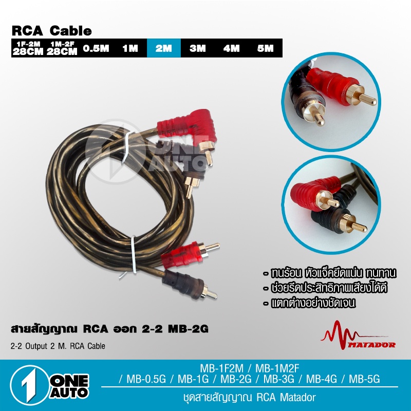 รูปภาพ 3