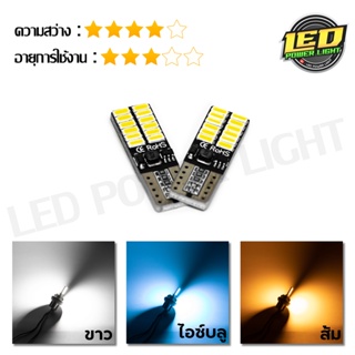 ไฟหรี่LED T10 24Chlip Canbus 2W 150.- บาท/คู่ (ตัวแบน)