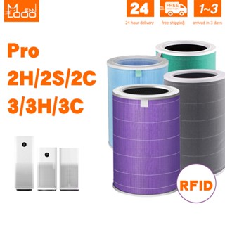 (มี RFID) Mennlooo OEM xiaomi  Air Purifier Replacement Filter Element 1 Pro 2C 2 วินาที 2H 3 3H 3C