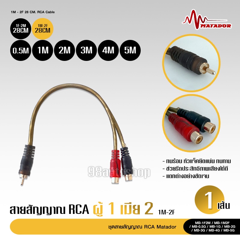 รูปภาพ 2