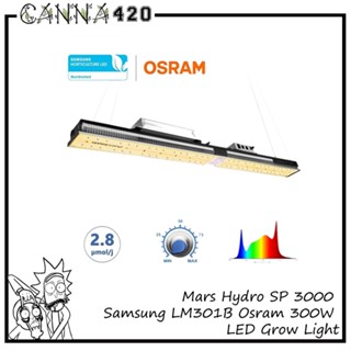 [ส่งฟรี] ไฟปลูกต้นไม้ Mars Hydro SP 3000 ไฟปลูกต้นไม้ สำหรับเต้นท์ปลูก LED Full Spectrum Sun-like LED SP-3000