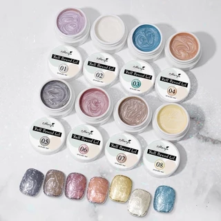 สีเจลมุก เม็ดสีแน่น ทาง่าย สีเงาสวยมากมี 8 สีสวยๆขนาด8ml. 🦄 พร้อมส่งในไทย 🦄