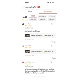 มูลค้างคาวแท้มีขนาด เริ่มต้นที่ ขนาด 1 โล(ยอดขายอันดับ 2 ในShopee)ข้อมูลเก่าถูกลบไปค่ะ
