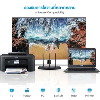 ⚡ส่งจาก กทม⚡JASOZ Gigabit RJ45 Network Coupler ตัวต่อสายเคเบิ้ล เชื่อมต่อง่าย ไม่ลดความเร็วของเน็ต