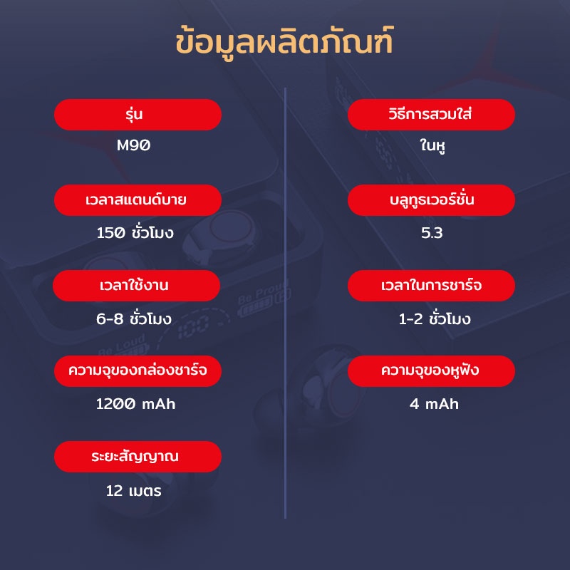 TWS M90 หูฟังไร้สาย หูฟังบลูทูธ ปุ่มสัมผัส ใช้เป็นเพา เวอร์แบงค์ฉุกเฉิน หูฟังสำหรับเล่นเกมบลูทูธ Powerbank with 9D HiFi
