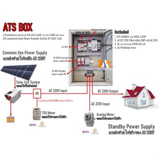 ตู้สวิตซ์สลับแหล่งจ่ายไฟ อัตโนมัติ ระบบไฟฟ้าสำรอง ATS Automatic Dual Power Transfer Switch 2P 220V/63A, ATS Box, TOU